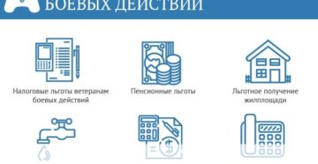 Льготы ветеранам боевых действий в ростовской области в 2019 году Льготы ветеранам боевых действий в ростовской области в 2019 году