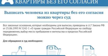 Хочу выписатся из квартиры которую привотизировала