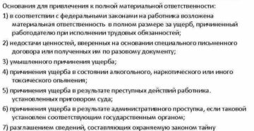 На кого можно возложить материальную ответственность На кого можно возложить материальную ответственность