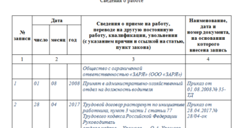 П 7ст 77 ч 1