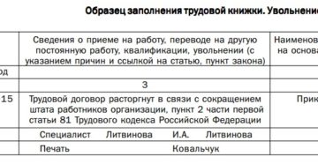 Как правильно уволиться при сокращении Как правильно уволиться при сокращении