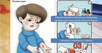 Карточки задания по медицинской помощи Карточки задания по медицинской помощи