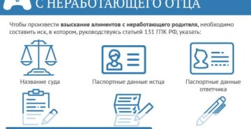 Как рассчитать алименты на ребенка с неработающего отца Как рассчитать алименты на ребенка с неработающего отца