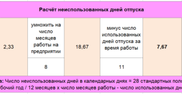 Как посчитать отпуск сколько дней положено