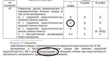 Статья д какие болезни