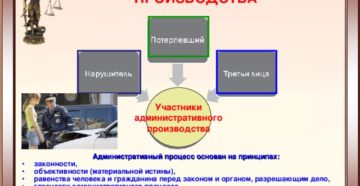 Участники административного судопроизводства Участники административного судопроизводства