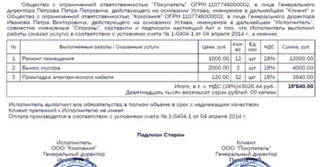 Клиент не подписывает акт выполненных работ за ремонт