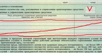 Что необходимо для оформления неограниченной страховки