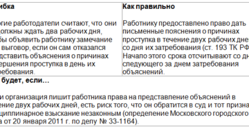Как правильно говорить работник администрации города или сотрудник