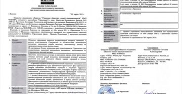 Медучереждения с которыми у ао согаз есть договора