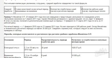 Как расчитывать средний заработок сокращенным работникам