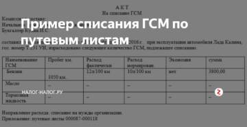 Положение об учете гсм на предприятии образец
