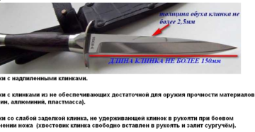 Что является холодным оружием в россии по закону Что является холодным оружием в россии по закону