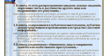 Ст ук рф клевета и оскорбление личности