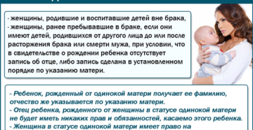 Как получить статус матери одиночки в 2019 году
