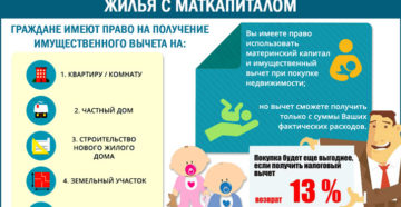 Имущественный вычет при использовании материнского капитала 2019 документы