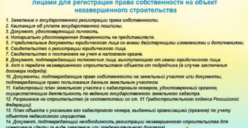 Регистрация незавершенки документы