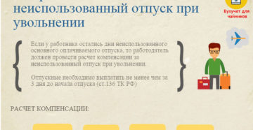 Как рассчитать отпуск за выслугу лет при увольнении