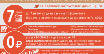 Прописаться в москве у собственника в мфц Прописаться в москве у собственника в мфц