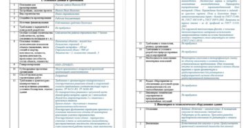 Техническое задание на реконструкцию жилого здания образец Техническое задание на реконструкцию жилого здания образец