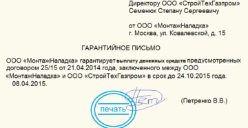 Письмо о гарантии выполнения работ Письмо о гарантии выполнения работ